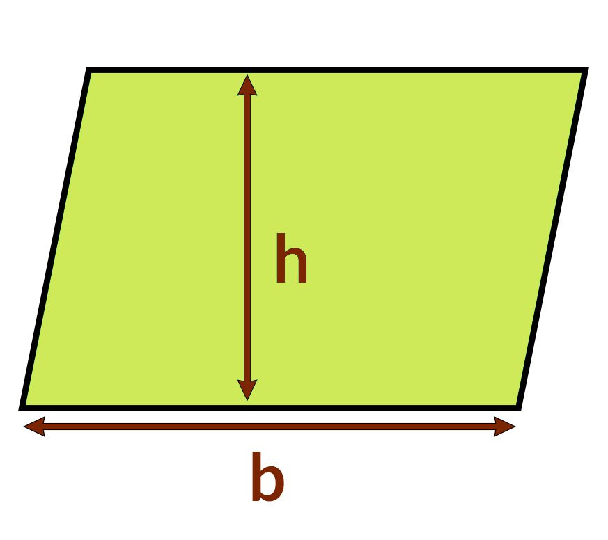 paralelogramo